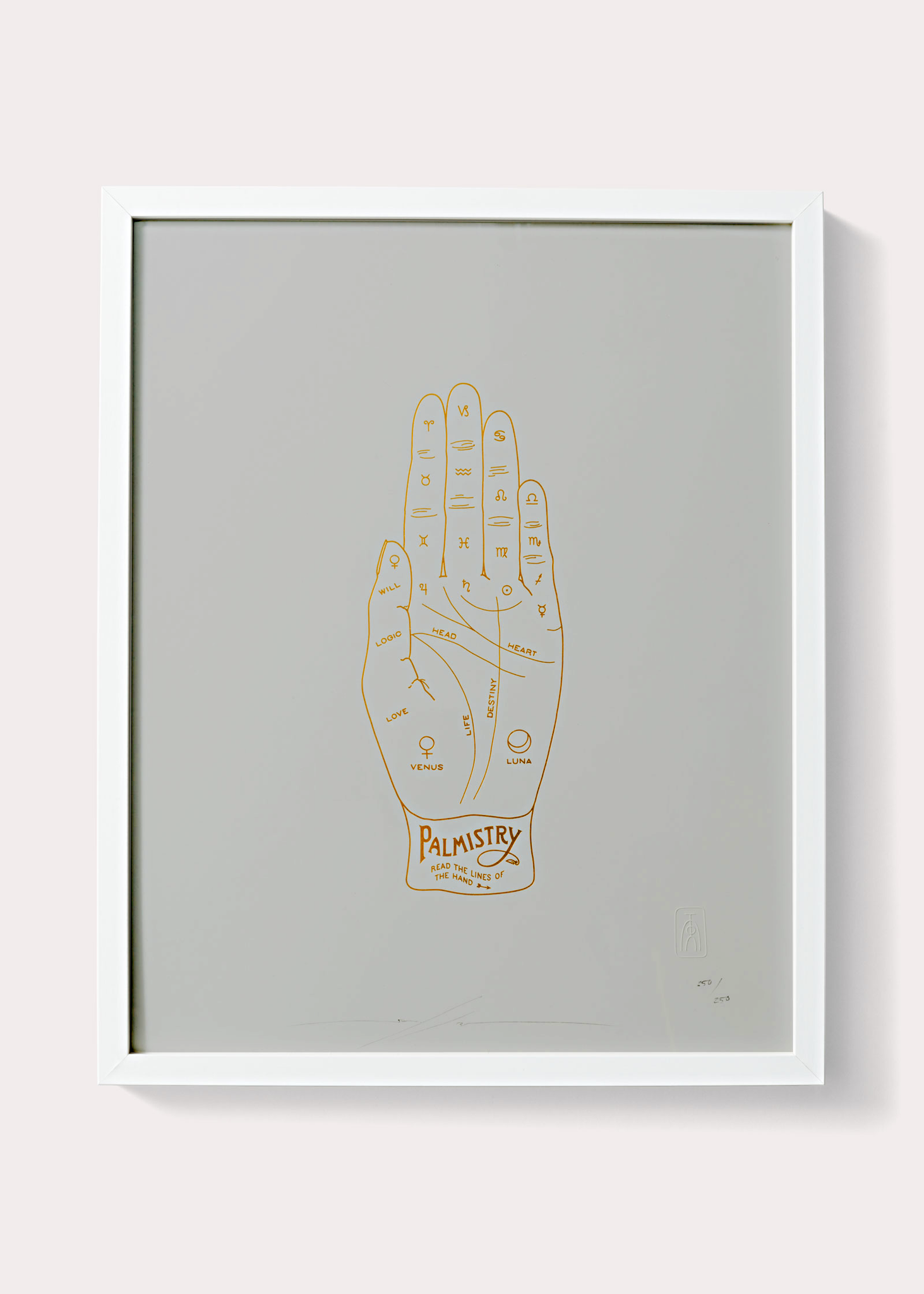 Palmistry Art Print - Smoke